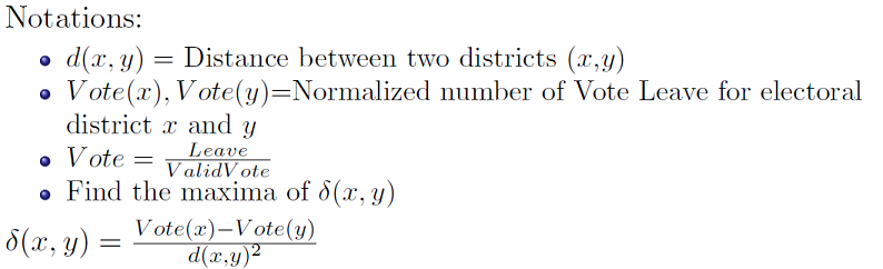 Notation